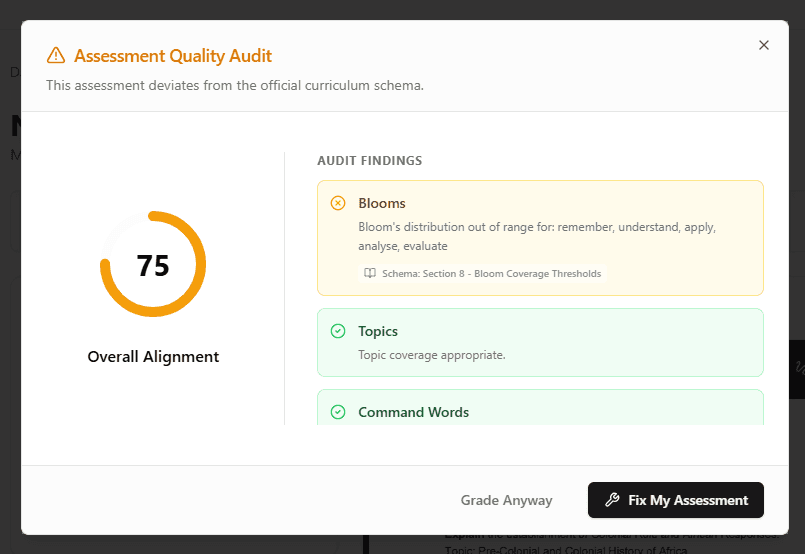 Quality Audit